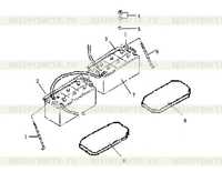 Батарея Батарея